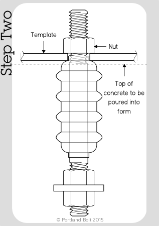 Installation Anchor Bolt Sleeves